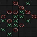 Tic Tac Toe